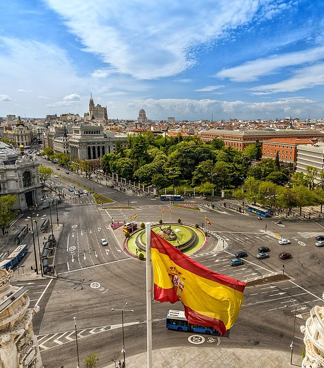 Plaza de Cibeles